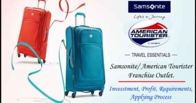 American Tourister Franchise