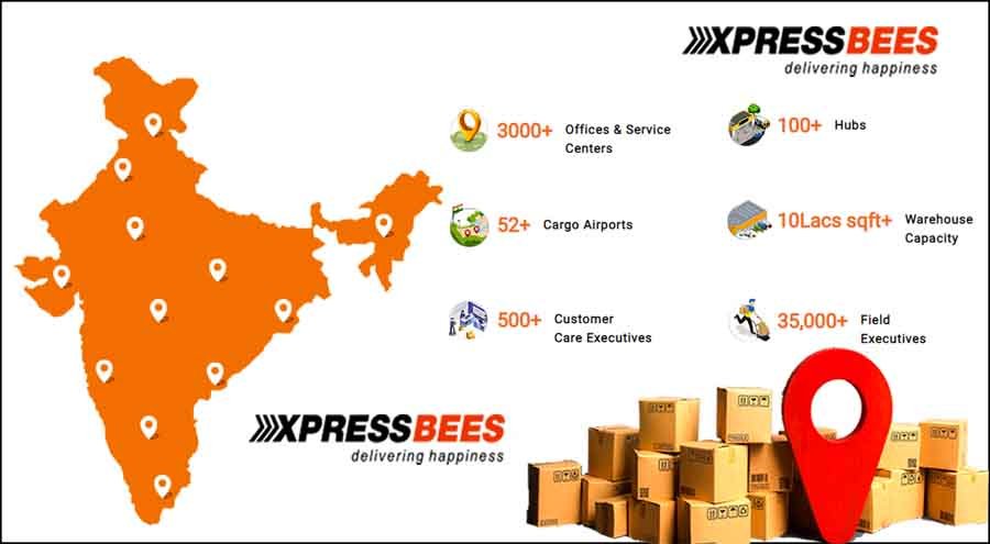 Xpressbees Franchise Cost
