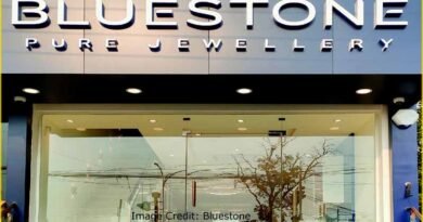 bluestone Franchise | Bluestone Jewellery Franchise